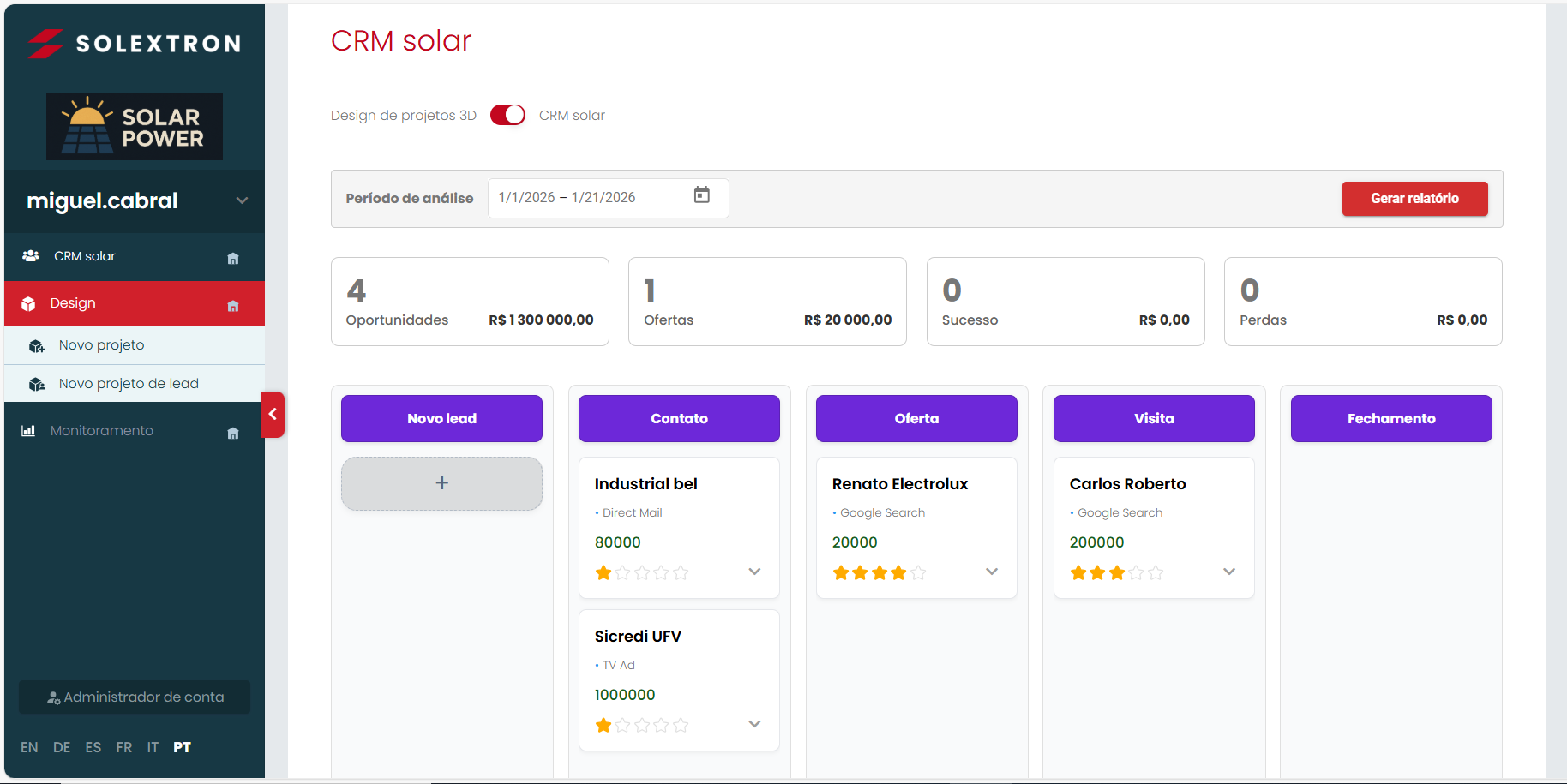 CRM Solar Dashboard
