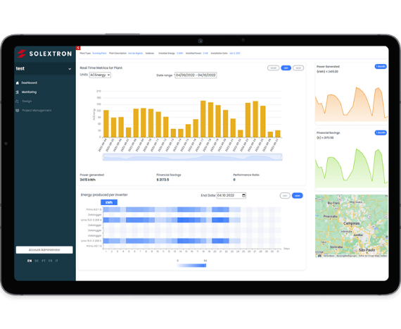 Controle Financeiro Dashboard